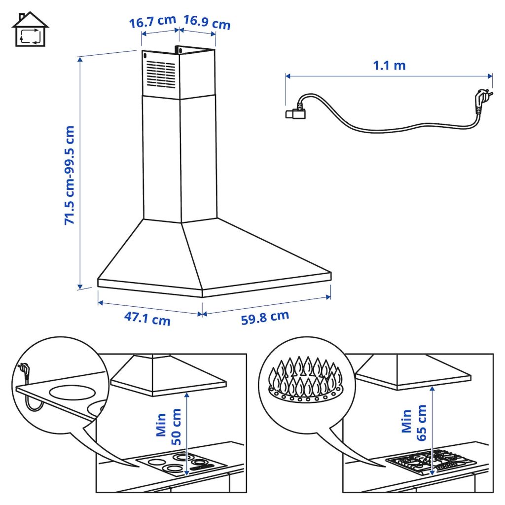 Standard range hood height: For Optimal Kitchen Ventilation